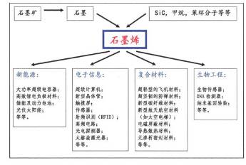 工程中常用的抗剥落方法_安徽抗剥落剂_抗剥落剂的作用