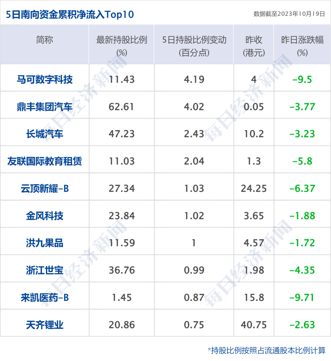 2020热门显卡_2025热门显卡排行榜_2021年最新显卡排行榜