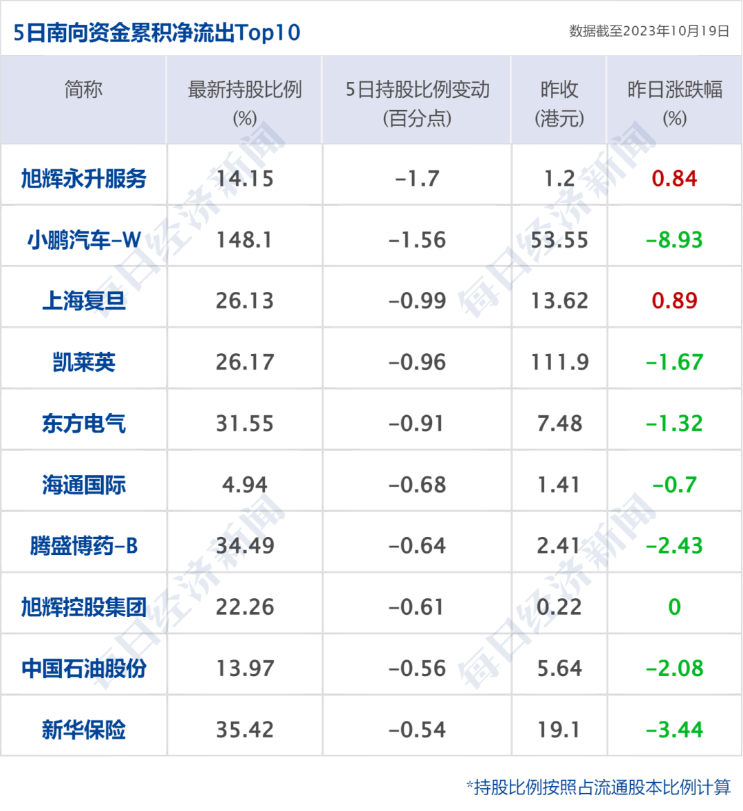 2025热门显卡排行榜_2020热门显卡_2021年最新显卡排行榜