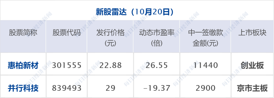 2025热门显卡排行榜_2021年最新显卡排行榜_2020热门显卡