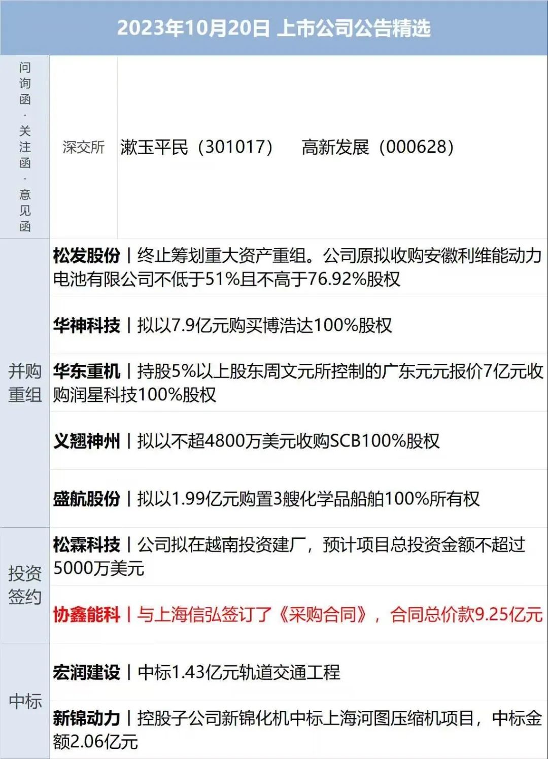 2020热门显卡_2025热门显卡排行榜_2021年最新显卡排行榜