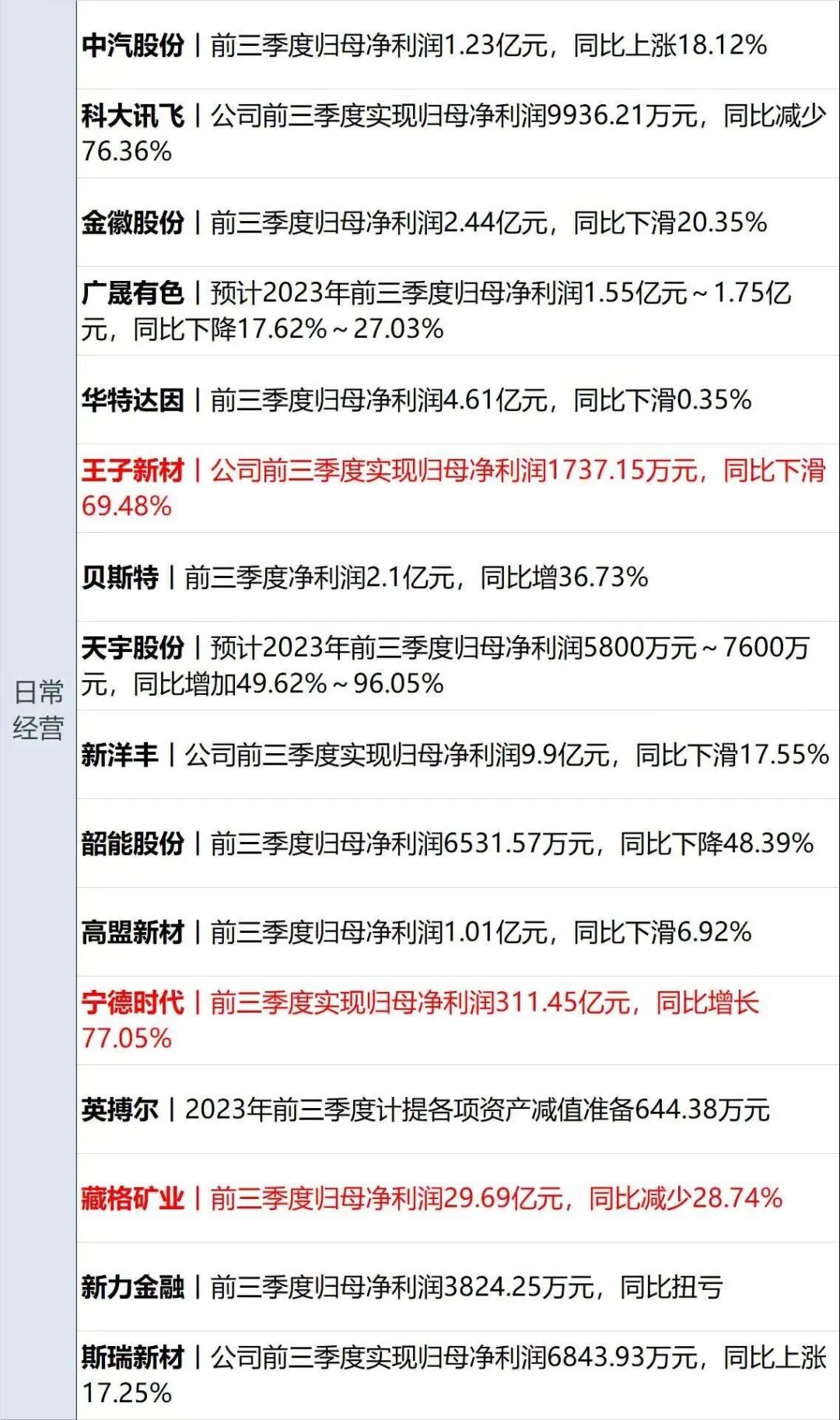 2025热门显卡排行榜_2021年最新显卡排行榜_2020热门显卡