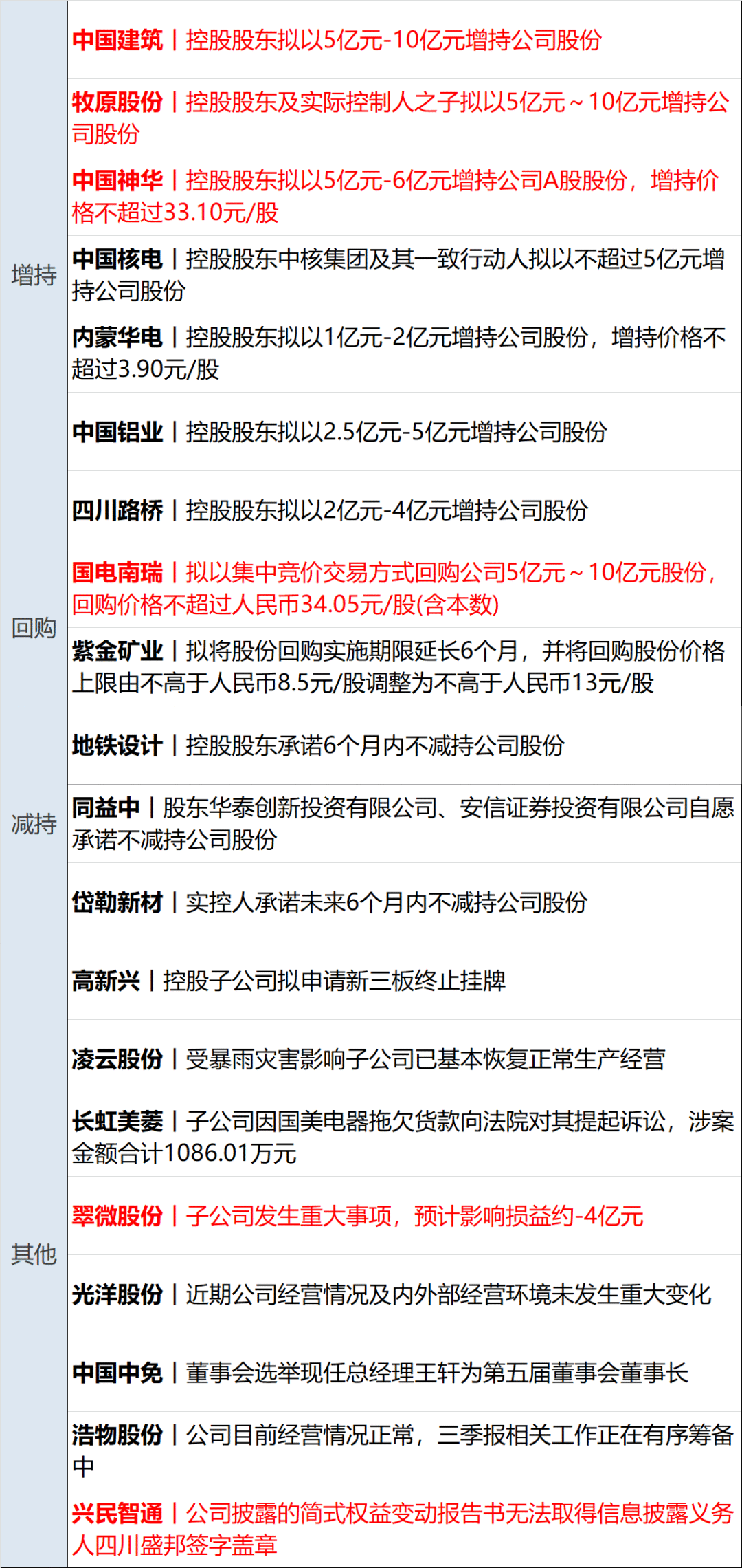 2020热门显卡_2021年最新显卡排行榜_2025热门显卡排行榜