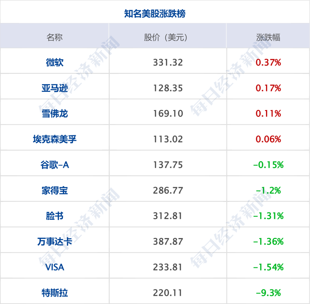 2025热门显卡排行榜_2020热门显卡_2021年最新显卡排行榜