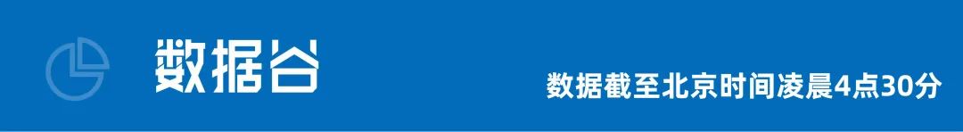 2020热门显卡_2025热门显卡排行榜_2021年最新显卡排行榜