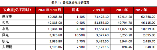 当前动力煤价格_现货煤价动力分析_动力煤现货价