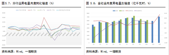 动力煤现货价_现货煤价动力分析_当前动力煤价格