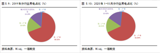动力煤现货价_现货煤价动力分析_当前动力煤价格