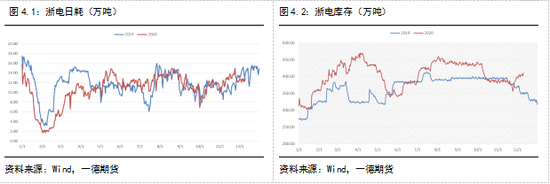 现货煤价动力分析_当前动力煤价格_动力煤现货价