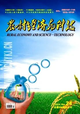 科技经济导刊杂志_科技经济导刊杂志怎么样_科技杂志经济导刊是什么