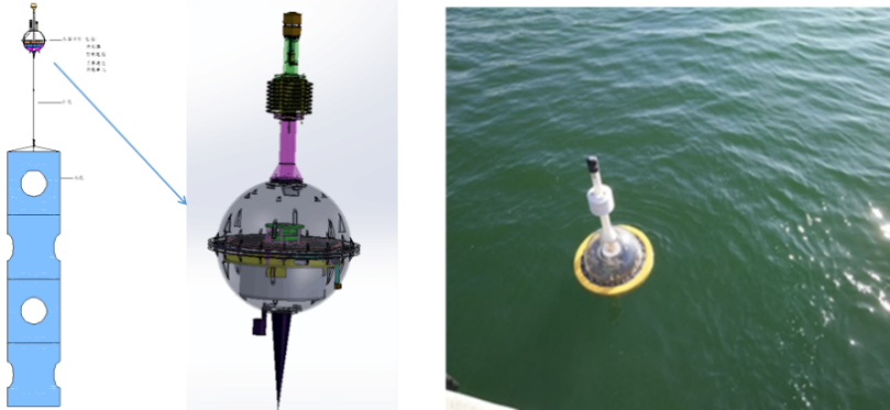 气象站方案自动建设原则_自动气象站建设方案_气象站建站条件