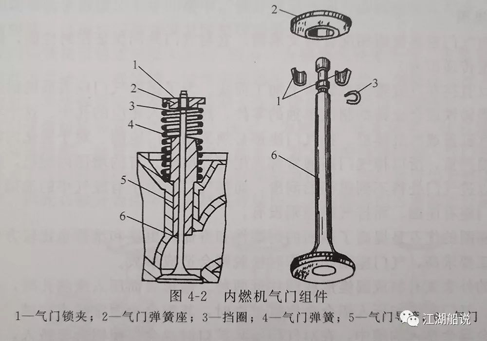 连杆瓦片怎样装正确_连杆瓦安装方法_连杆瓦的安装
