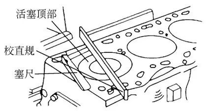 连杆瓦怎么上_连杆瓦的安装_连杆瓦的安装正反图片