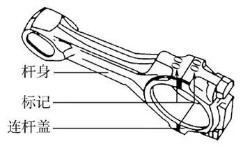 连杆瓦的安装_连杆瓦片怎样装正确_连杆瓦安装方法