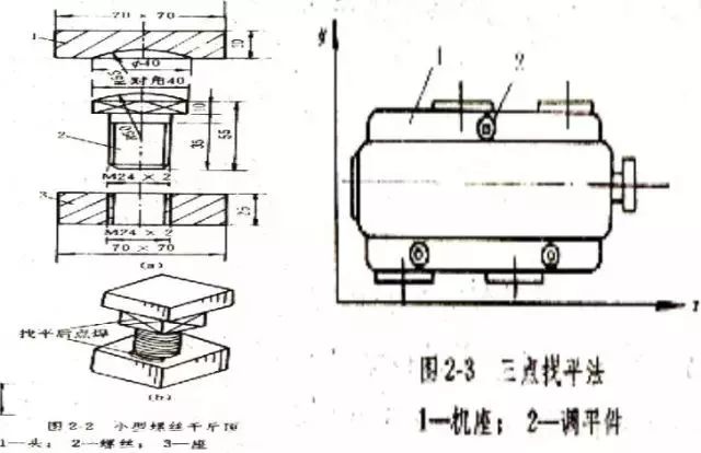 连杆瓦安装方法_连杆瓦片怎样装正确_连杆瓦的安装