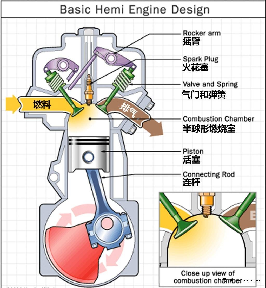 连杆瓦上瓦指_连杆瓦上的小凸起的作用_连杆瓦安装示意图