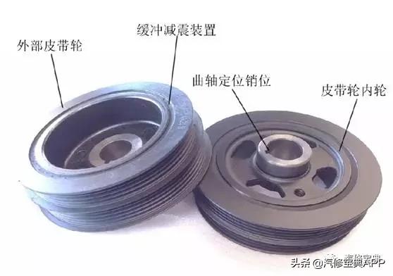 连杆瓦上的小凸起的作用_连杆瓦瓦口怎么对图解_连杆瓦上瓦指