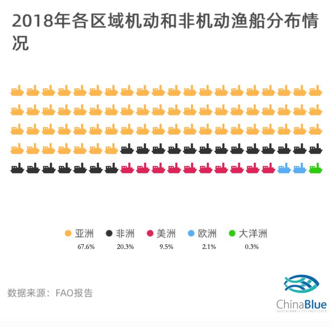 渔船中国到阿根廷要多久_中国渔船23548_中国渔船