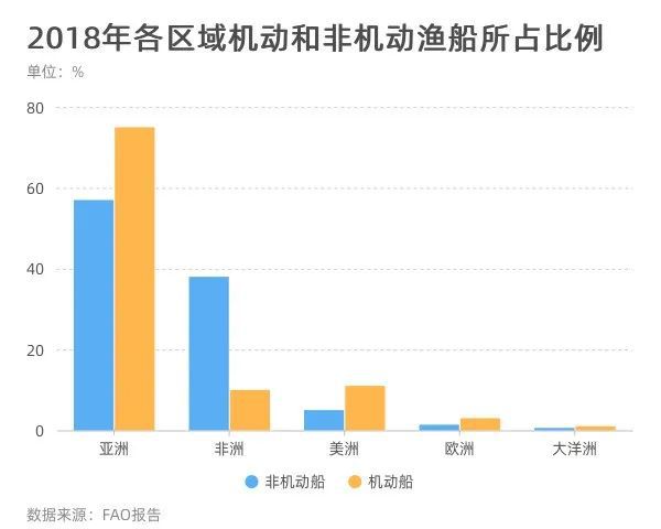 中国渔船23548_中国渔船_渔船中国到阿根廷要多久