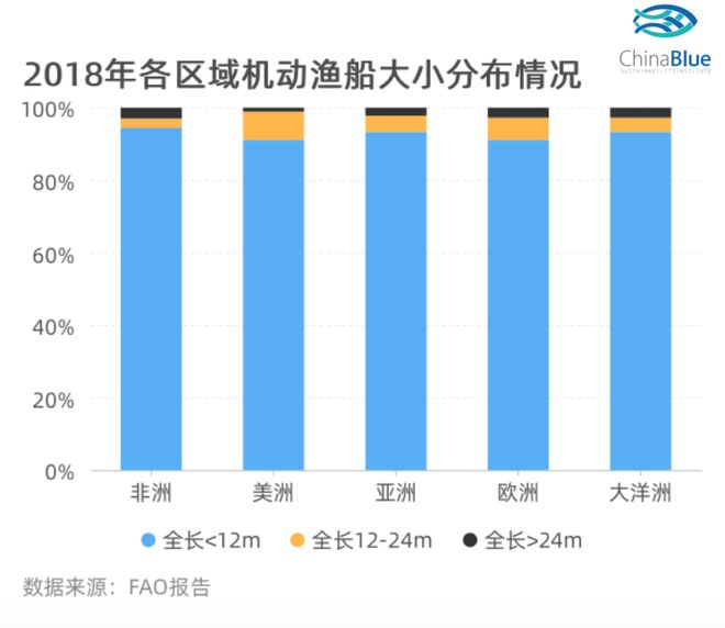 中国渔船_渔船中国到阿根廷要多久_中国渔船23548