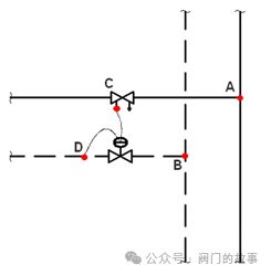 自力式压差控制阀套什么定额_自力式差压调节阀_自力式压差控制阀2jpg