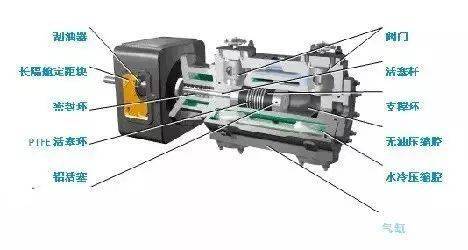 活塞连杆轴瓦的作用_活塞连杆瓦盖朝向_活塞连杆瓦