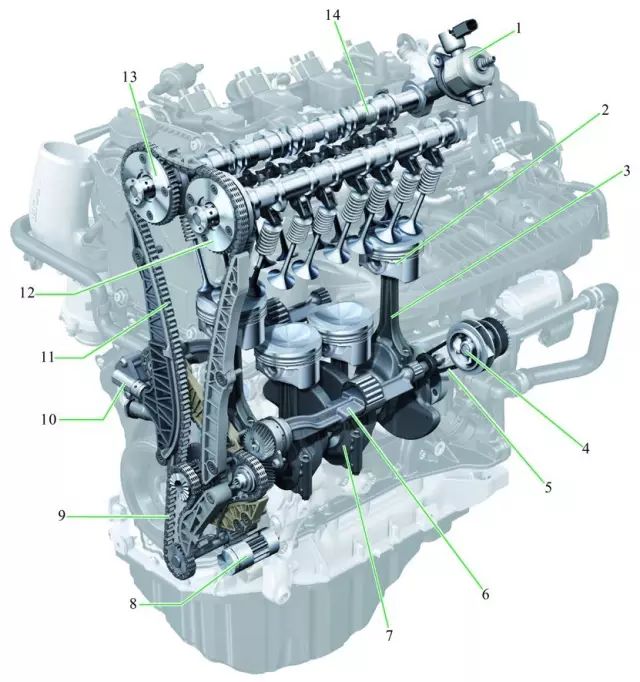 连杆轴承间隙过小_间隙轴承连杆过小的原因_轴承间隙过小危害