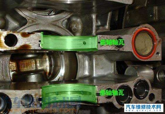 汽车轴瓦间隙如何检测？