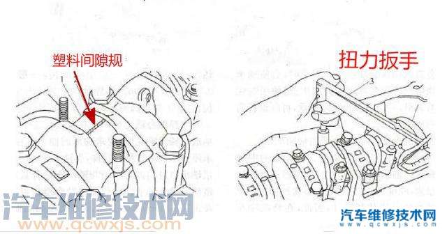 汽车轴瓦间隙如何检测？