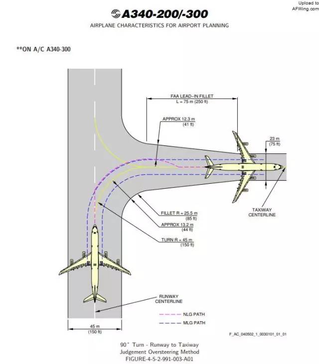 国航空客a330-200座位图_国航空客320中型飞机座位图_国航空客330-200座位数