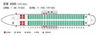 国航空客330座位图选座_国航空客320中型飞机座位图_国航空客a330-200座位图