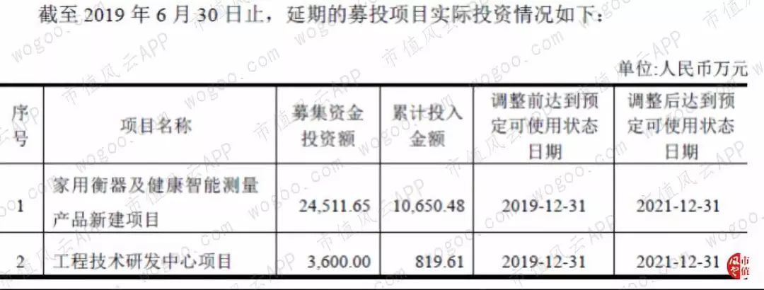 香山家庭用脂肪称_香山人体脂肪秤调节视频_香山脂肪秤app