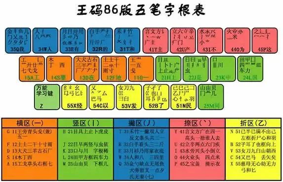 读卡器不显示盘符_读卡器磁盘_读卡器显示盘符但是打不开