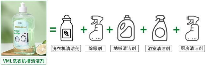 洗衣机清洗剂好用吗_洗衣机清洗剂哪款好_洗衣机清洗剂真的好用吗