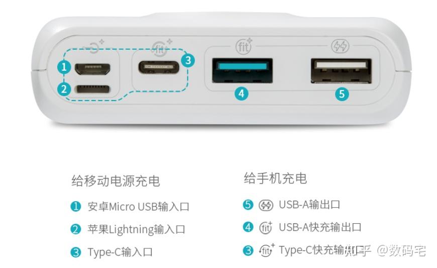 小米充电宝质量问题_小米充电宝全国联保吗_小米充电宝售后政策