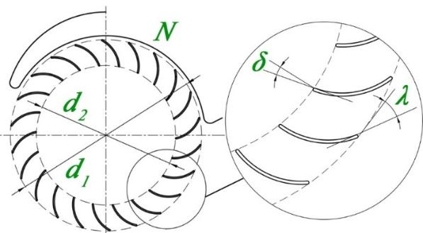 水下推进器_水下推进器最快能跑多快_水下推进器是怎么防水的