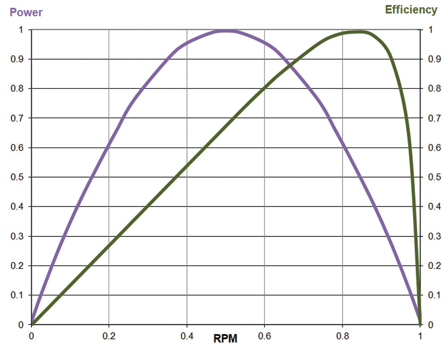 水下推进器_水下推进器怎么控制方向_水下推进器是怎么防水的