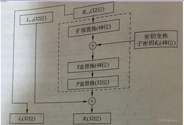 分离监控器连接图怎么看_监控分离器怎么用_分离器监控连接图