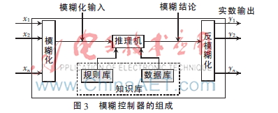水下推进器拆解_水下推进器_水下推进器怎么控制方向