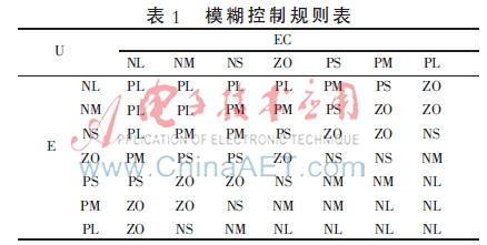 水下推进器怎么控制方向_水下推进器_水下推进器拆解