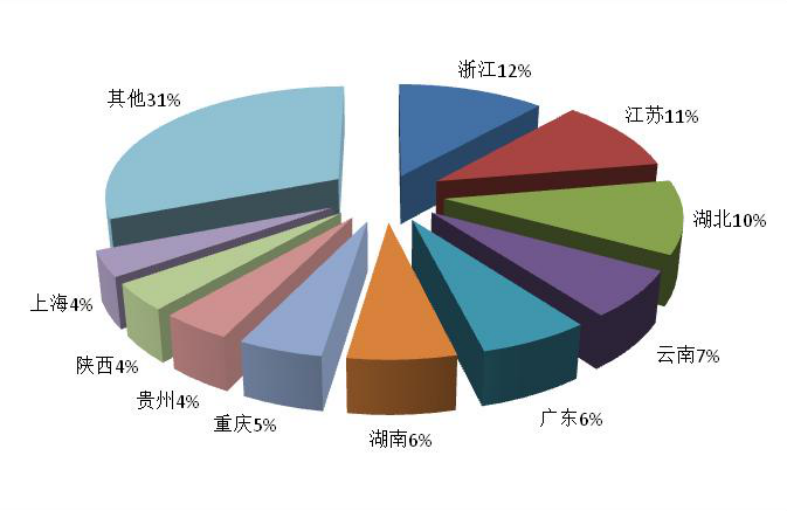 去西安旅行社旅游报价_西安市旅行社_西安旅行社报价及路线