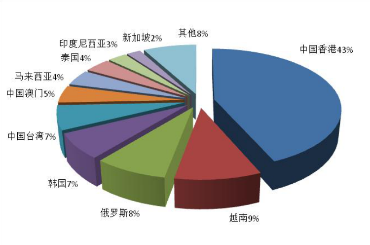 去西安旅行社旅游报价_西安市旅行社_西安旅行社报价及路线