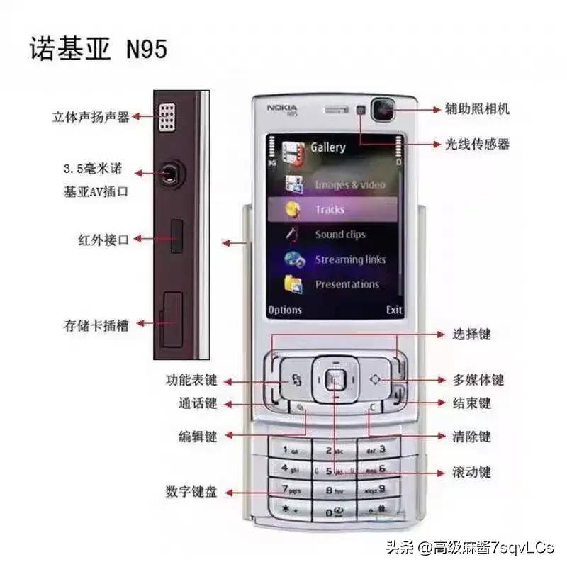 旧老式大哥大手机价_旧的大哥大手机的价值_旧手机大哥大