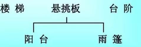 箱梁模板规格_箱梁模板安装顺序_箱型梁钢模板