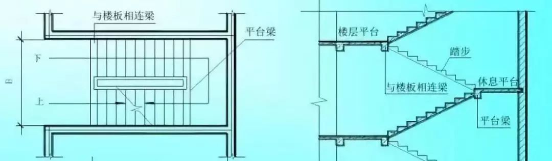 箱型梁钢模板_箱梁模板规格_箱梁模板安装顺序