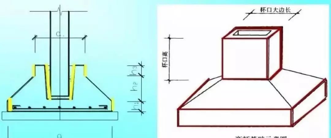 箱梁模板安装顺序_箱梁模板规格_箱型梁钢模板