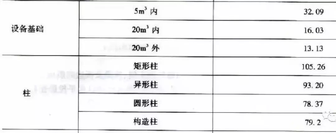 箱梁模板安装顺序_箱梁模板规格_箱型梁钢模板