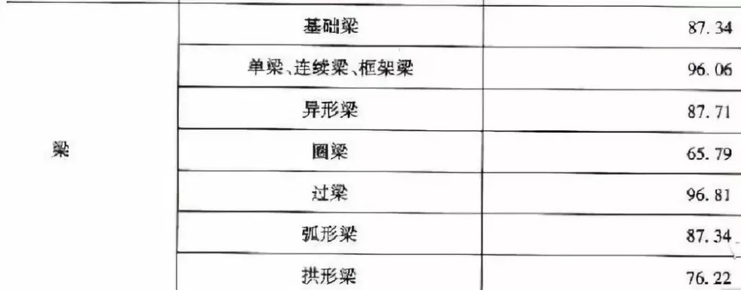 箱型梁钢模板_箱梁模板规格_箱梁模板安装顺序