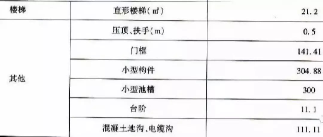 箱梁模板安装顺序_箱型梁钢模板_箱梁模板规格