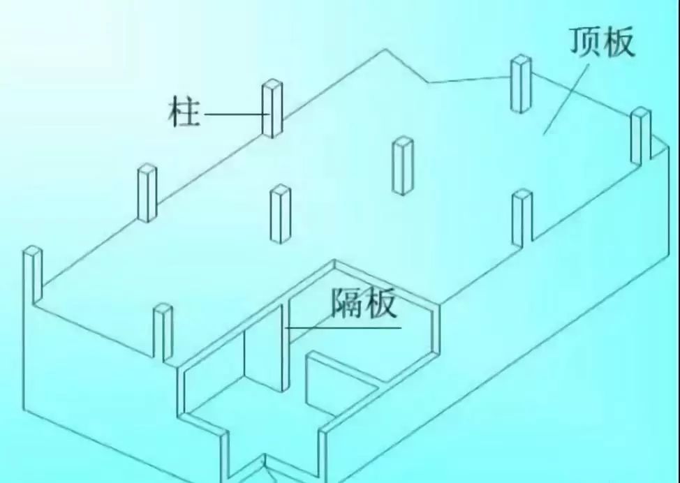 箱型梁钢模板_箱梁模板规格_箱梁模板安装顺序